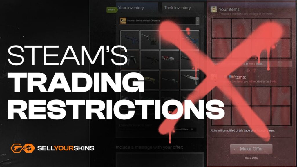 Steam Trade URL – How to Find it? - Blog | SellYourSkins.com ...