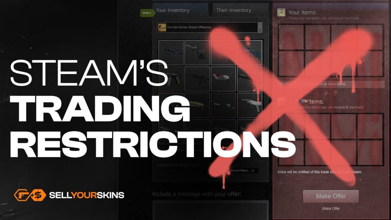 Steam Trade URL – How to Find it? - Blog | SellYourSkins.com ...