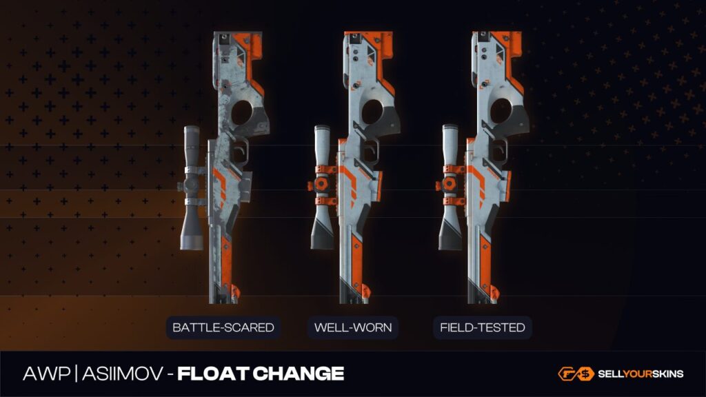 AWP Asiimov Float Range