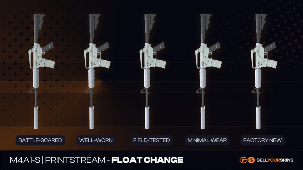 M4A1-S Printstream Float Range